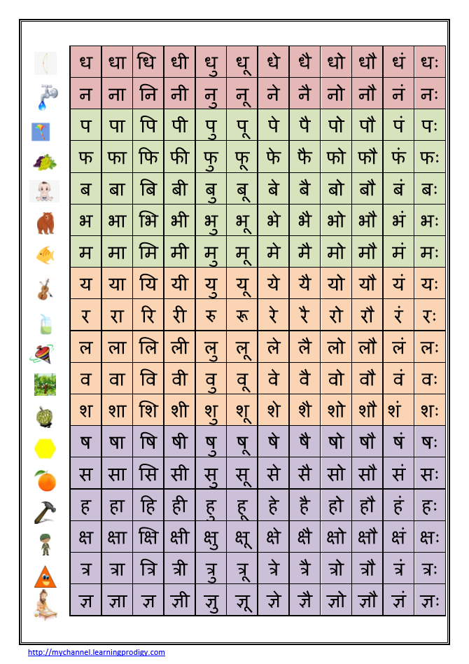 hindi barakhadi chart hindi matra chart learningprodigy