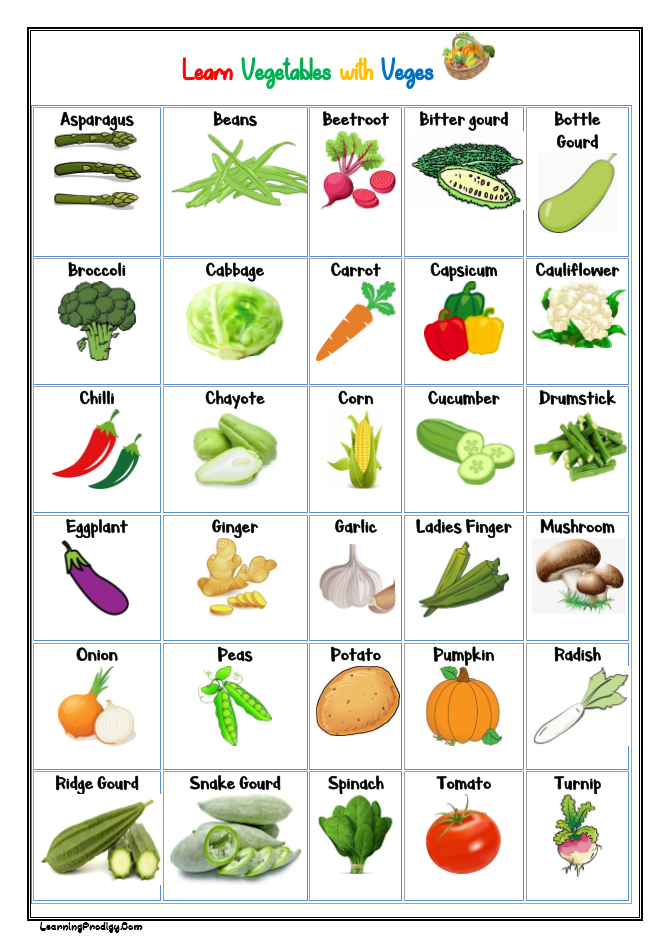 Food Chart For Kids Download Free Printables, 60% OFF