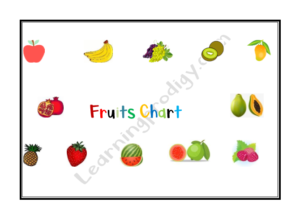 Fruits Chart