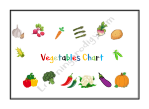 Vegetables chat for Preschoolers