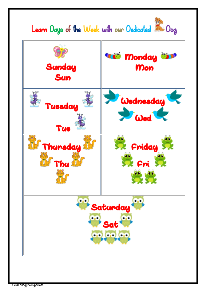 Days Of the week Chart