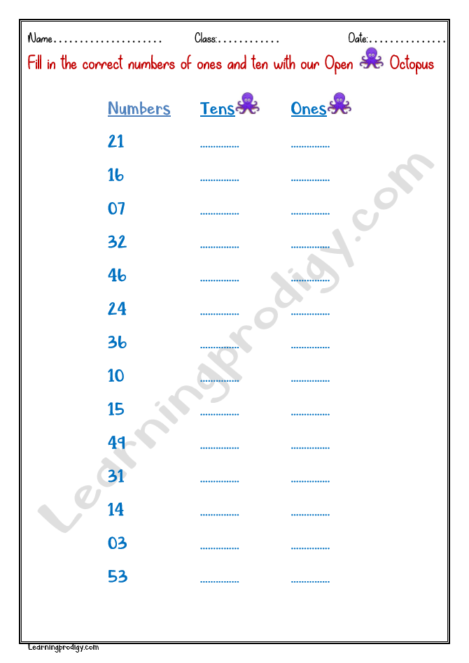 Ones and Tens Math Worksheet