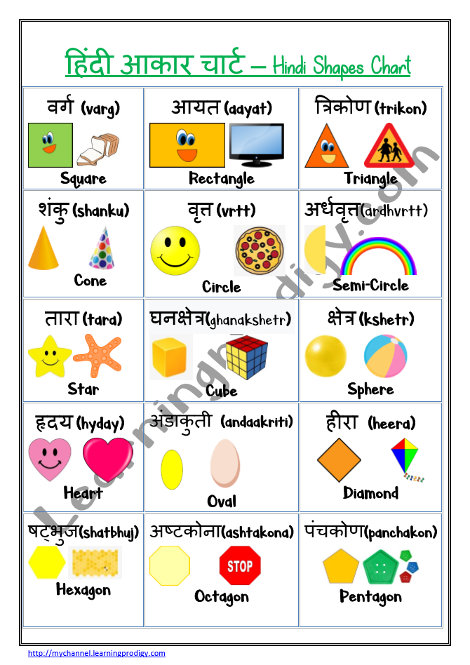 Hindi Shapes Chart with Pictures