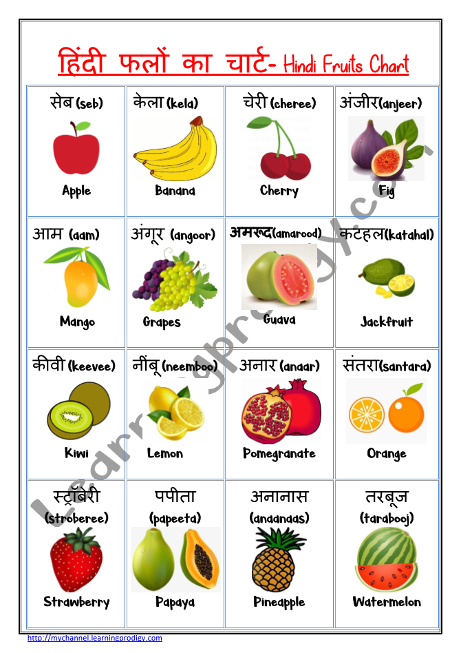 Fruits Name Chart- Hindi |English for Kids