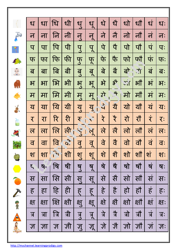 Hindi Alphabet Charts Archives - LearningProdigy