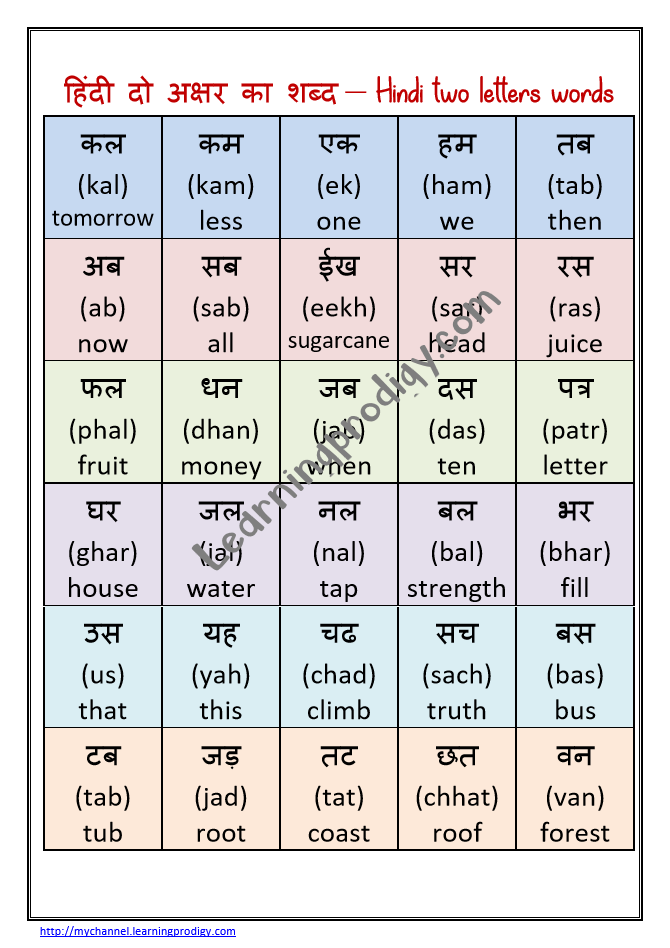 Hindi Two Letters Words with English Meaning