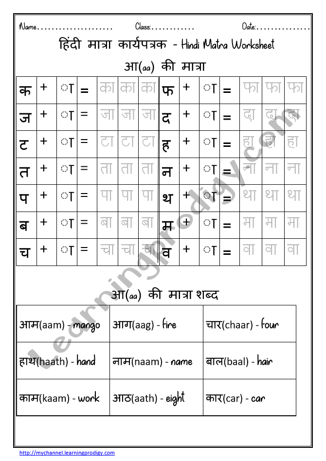 Hindi-aa-ki matra worksheet