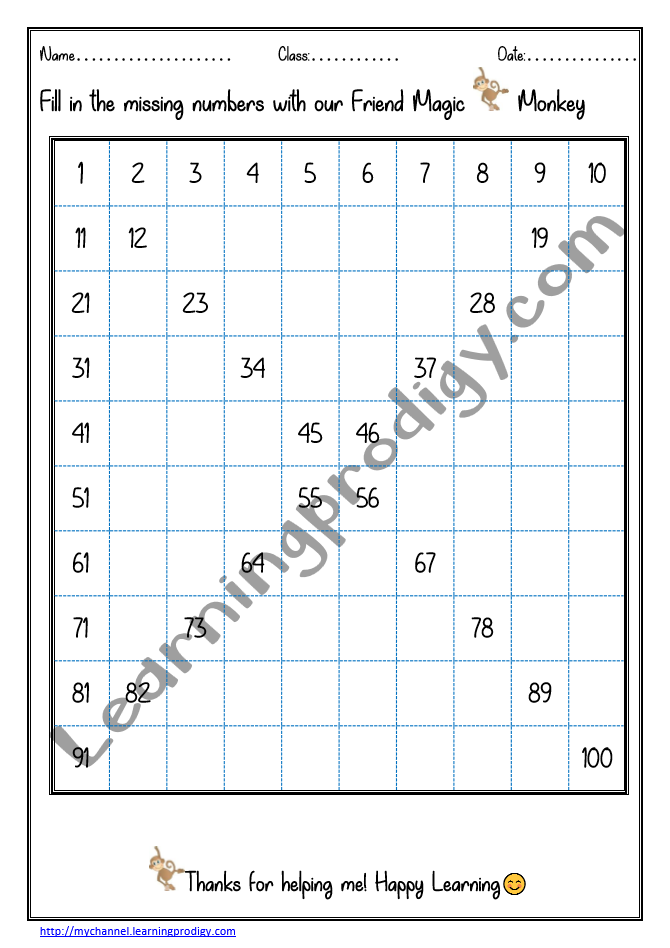 Missing Numbers Worksheet (1-100) | Filling in the Missing Numbers | Nursery Math Worksheet