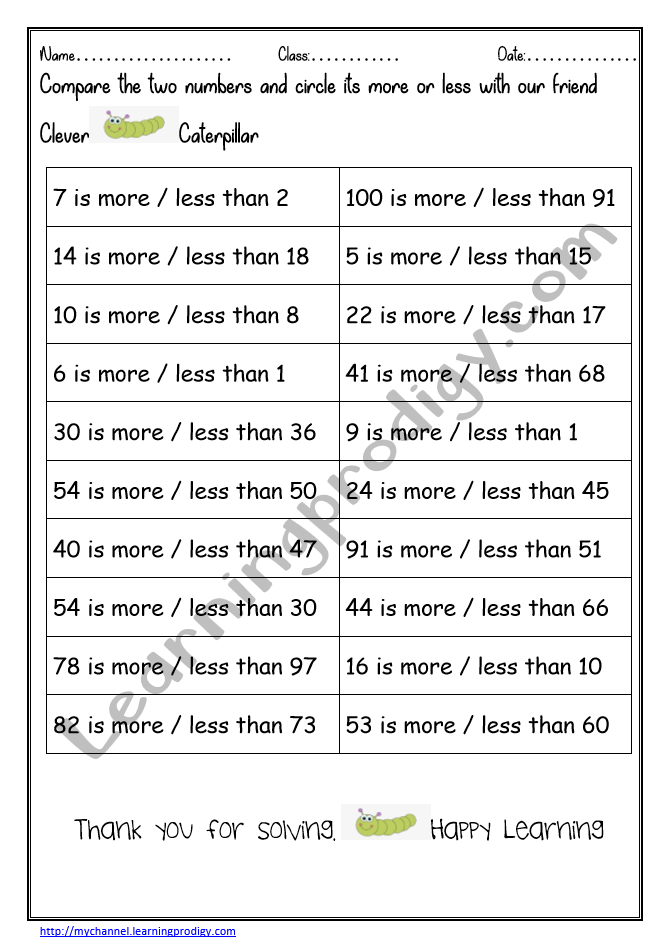 Comparison Worksheet for Kindergarten | More or Less Math Worksheet | How to teach More or Less