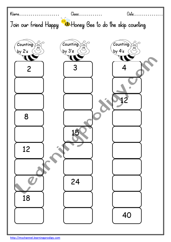 Maths Multiplication LearningProdigy