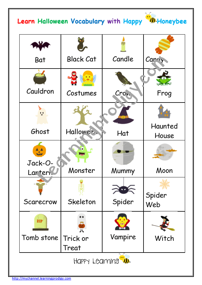 Halloween Chart