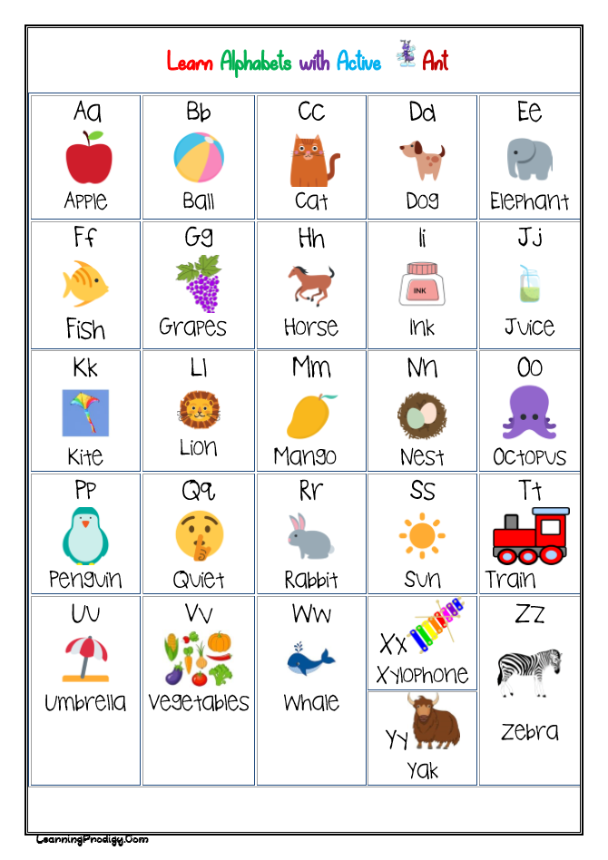 Alphabet Chart With Pictures And Words