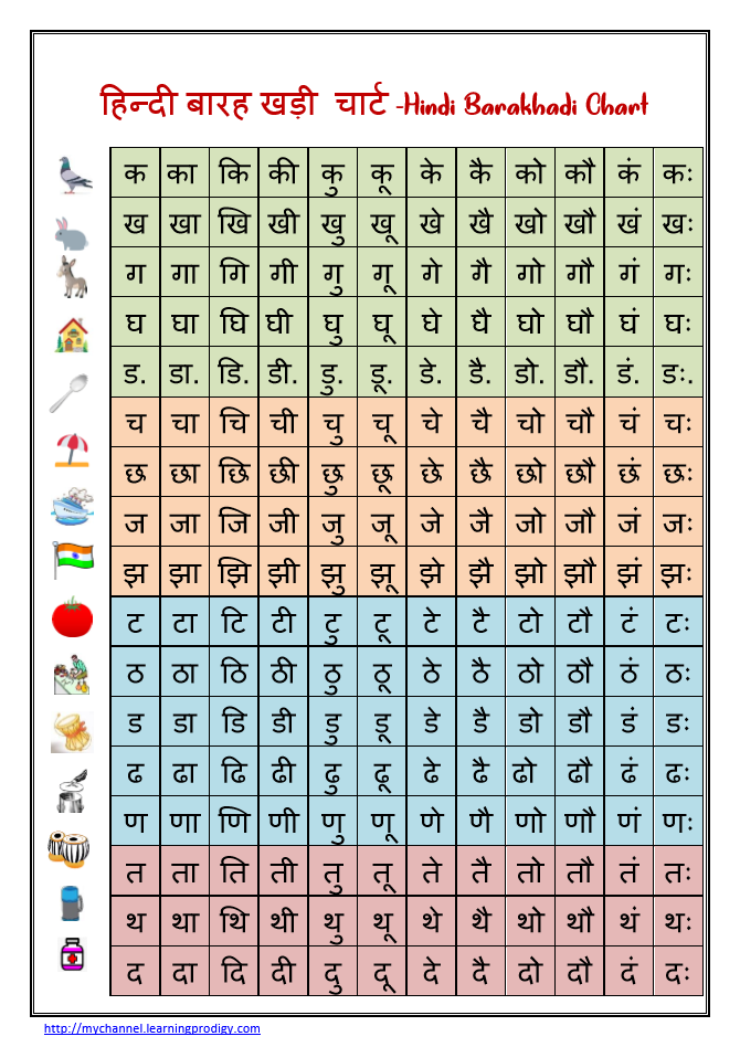 english barakhadi chart pdf