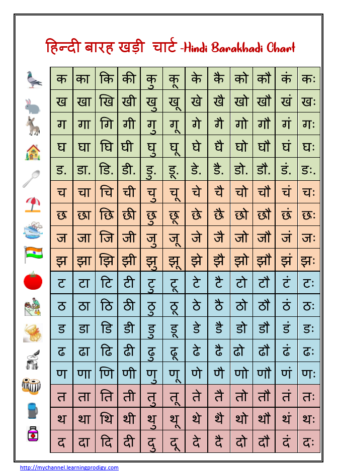 barakhadi chart hindi to english pdf